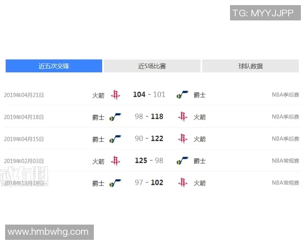 克雷塔罗对阵瓜达拉哈拉精彩视频直播全程回顾与分析