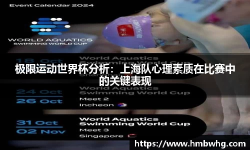 极限运动世界杯分析：上海队心理素质在比赛中的关键表现